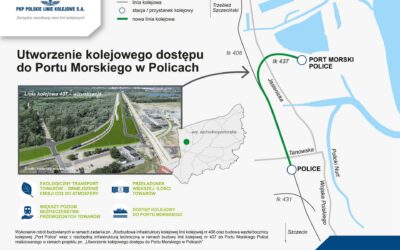 Kolejowy przełom w Policach: Towarowe składy dojadą do portu