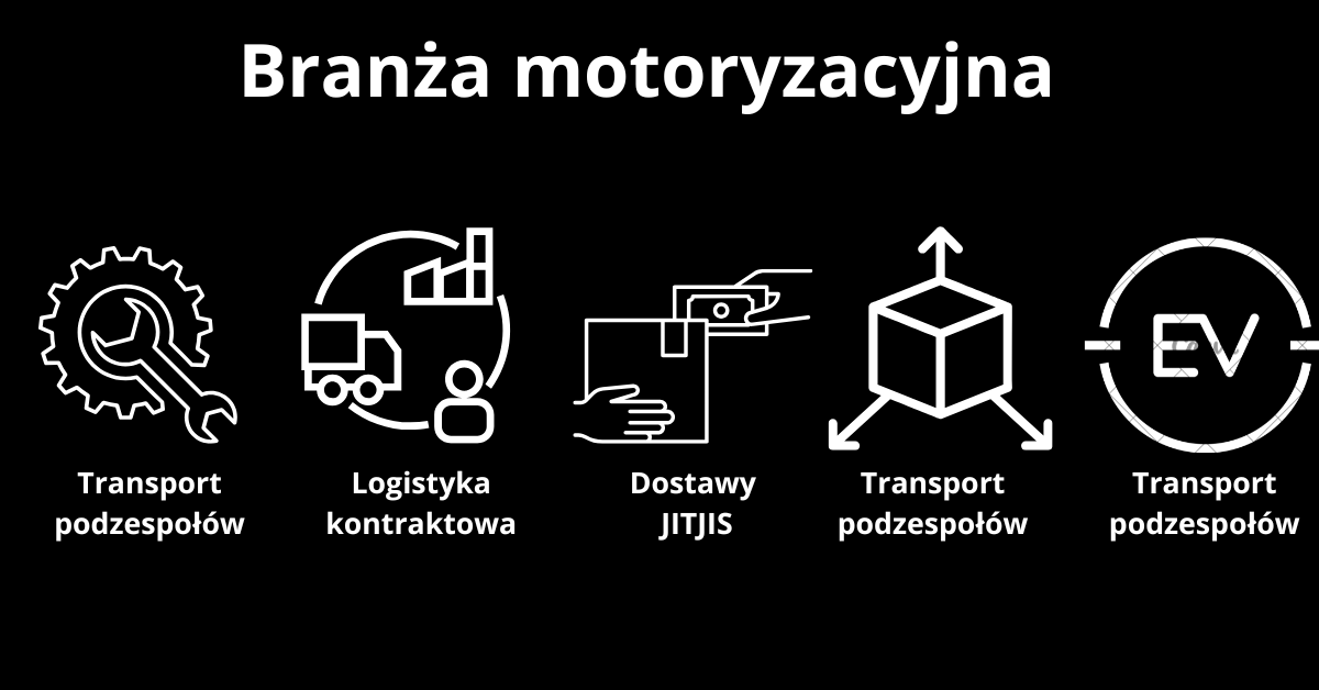 infografika motoryzacja